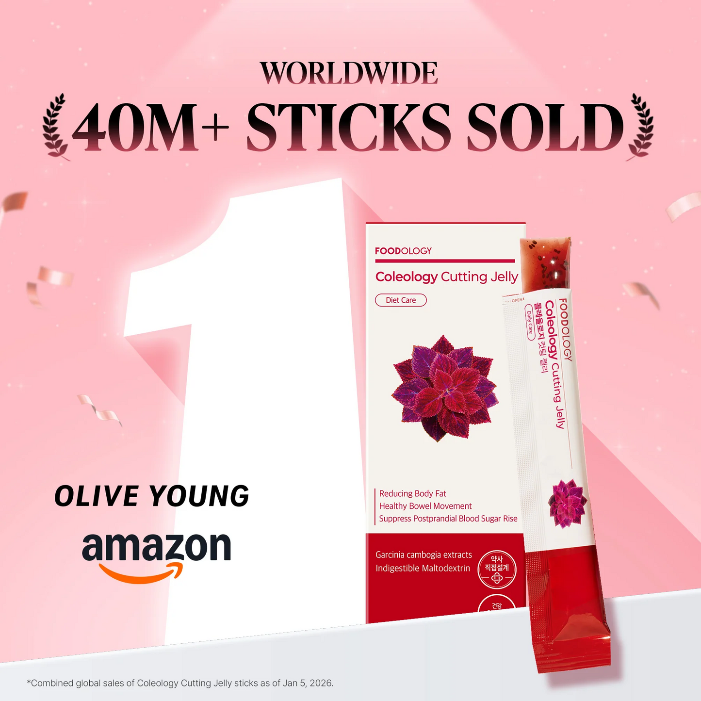 Coleology Cutting Jelly