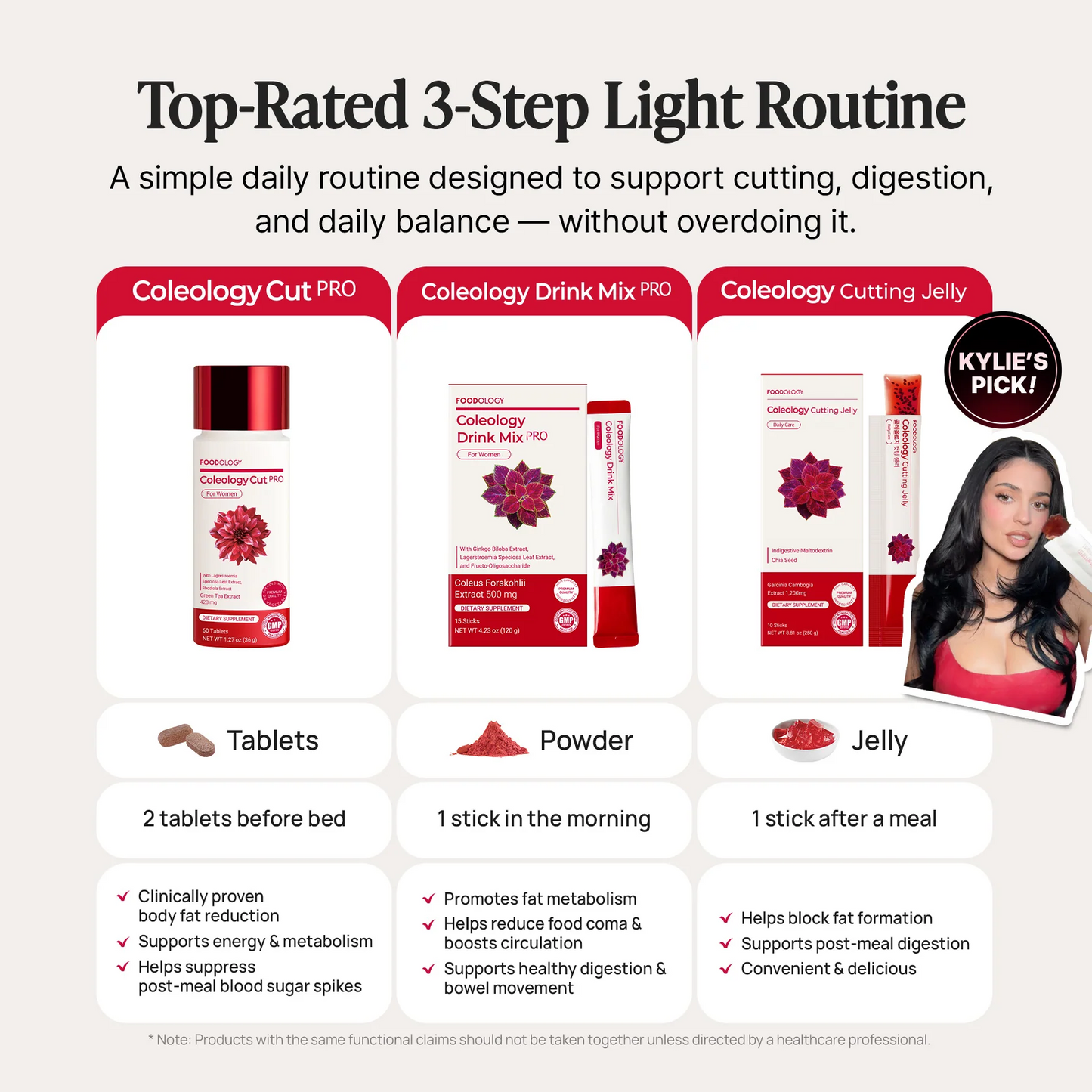 Coleology Cutting Jelly