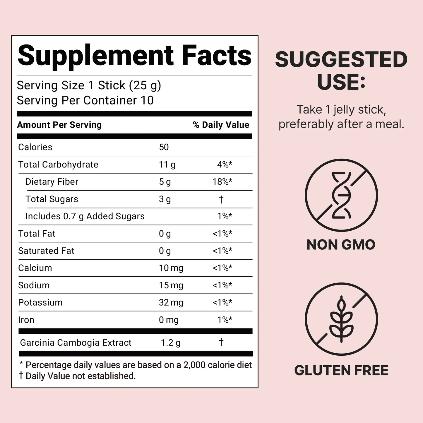Coleology Cutting Jelly
