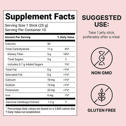 Coleology Cutting Jelly